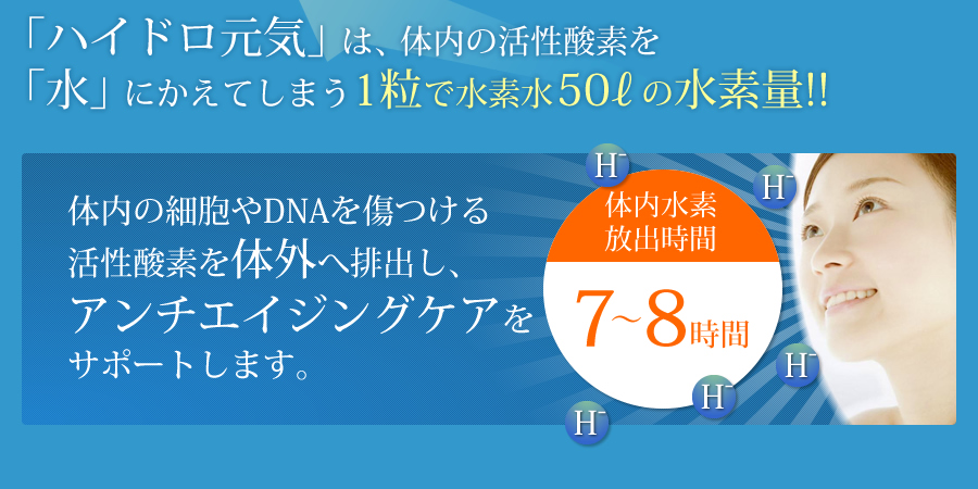 「ハイドロ元気」は、体内の活性酸素を「水」にかえてしまう1粒で水素水50ℓの水素量!!